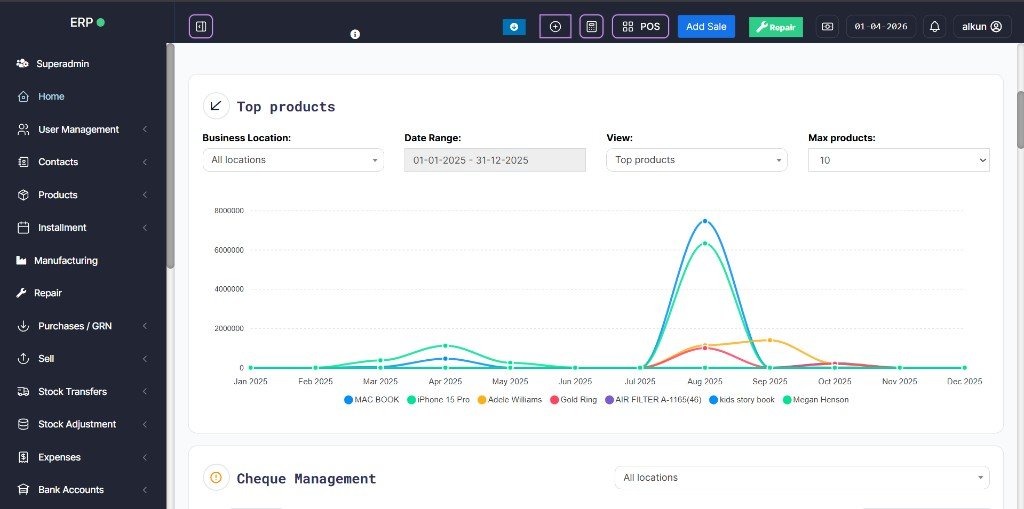 Dashboard screenshot